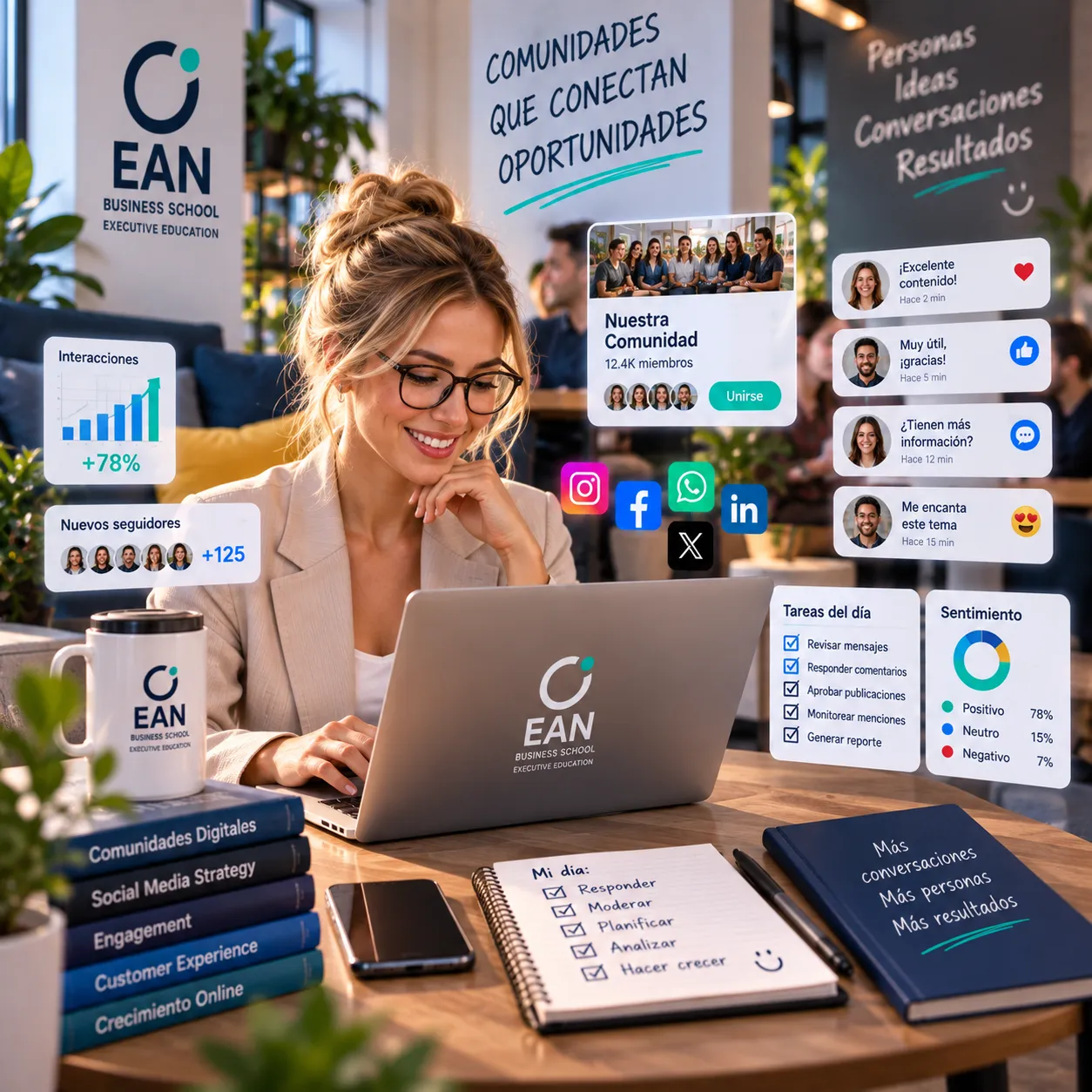 Gestionar comunidades digitales