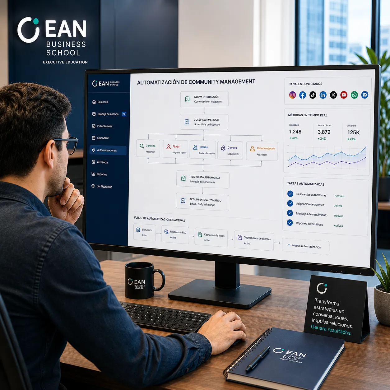 Community Management & Automation